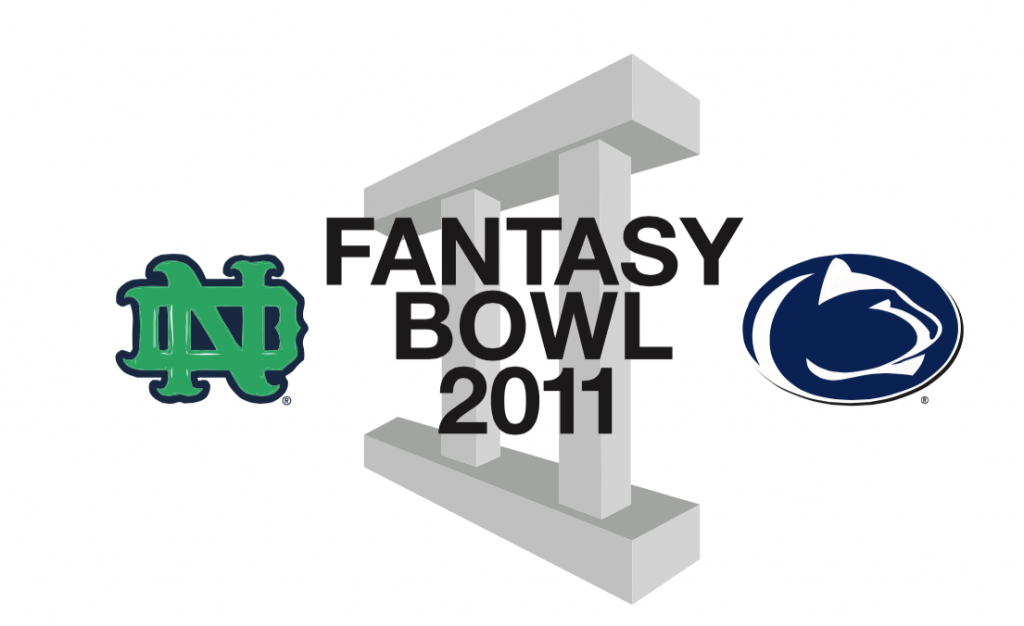 Throwback Thursday ND vs. PSU Fantasy Bowls Global Football